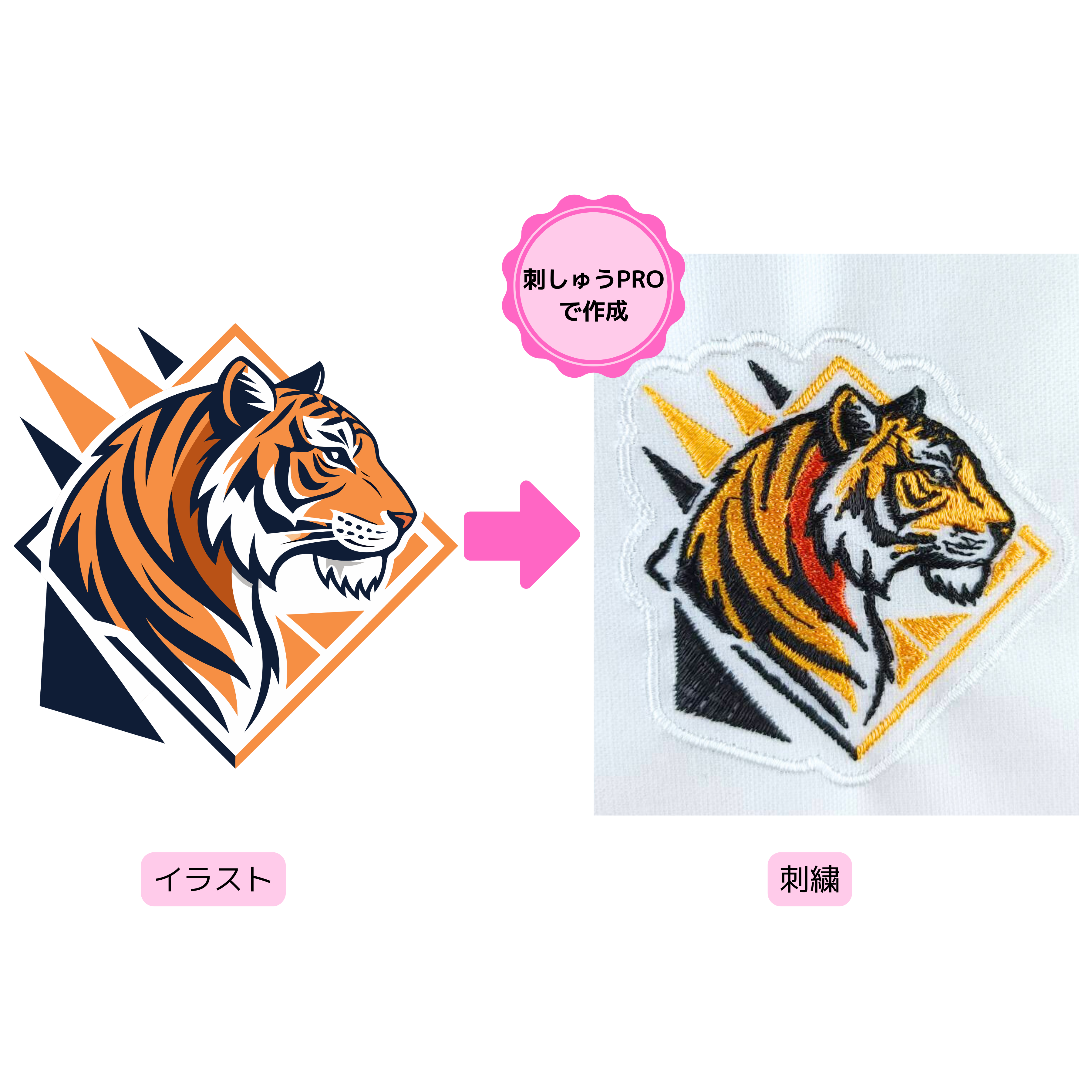 オリジナル刺しゅうデータ作成